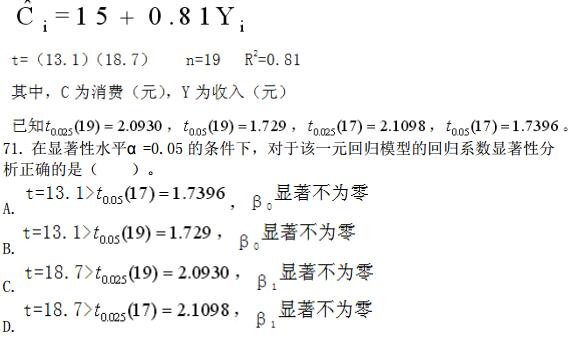 2016年期貨投資分析考試樣卷
