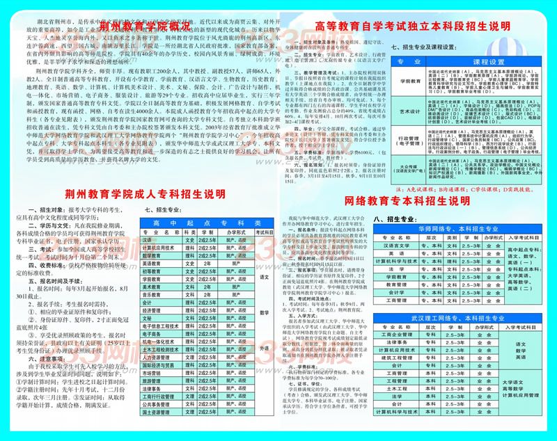 荊州教育學院2016年成人高考招生簡章