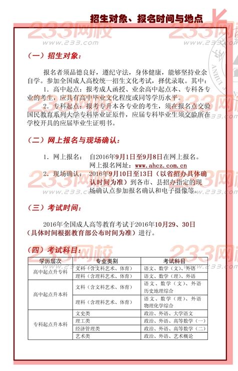 安徽建筑大學(xué)2016年成人高考招生簡章