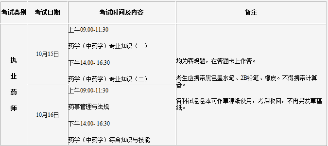 2016年吉林執業藥師報名考務通知