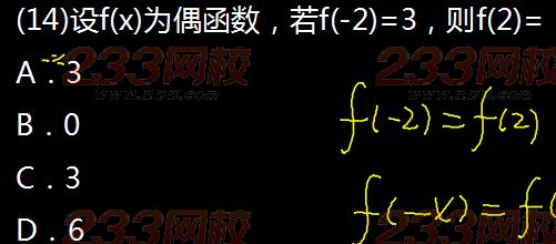 2015年成人高考高起點數學(文)真題及答案