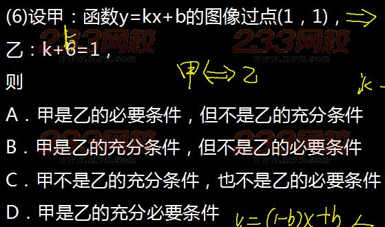 2015年成人高考高起點數(shù)學(xué)(文)真題及答案