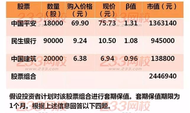 期貨投資分析考試試題解析（合集）
