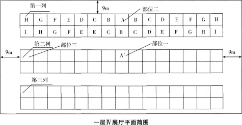 2016年消防安全案例分析精選題:大型國際會展中心消防性能化設計評估