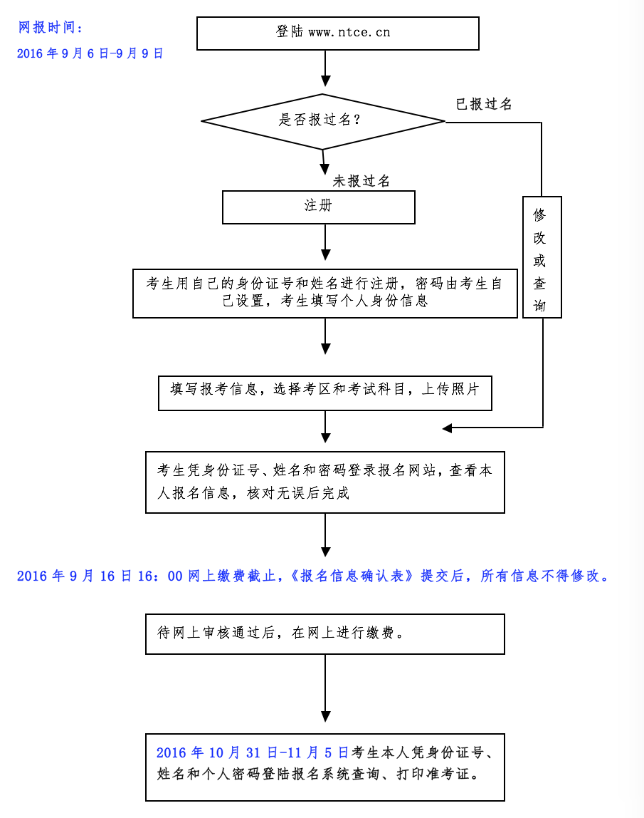 2016年下半年重慶教師資格證考試報名時間公告