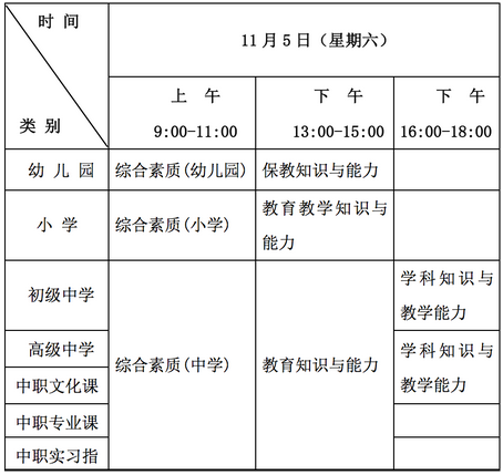 2016年下半年重慶教師資格證考試報(bào)名時(shí)間公告