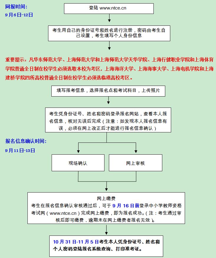 2016年下半年上海教師資格證考試報名時間公告