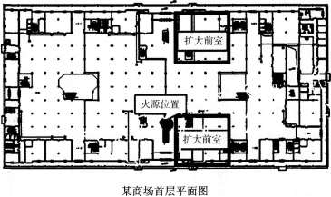 2016年消防安全案例分析精選題：某商場消防性能化設計評估