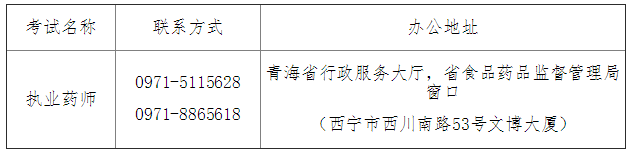 2016年青海執業藥師網上報名延長緊急通知