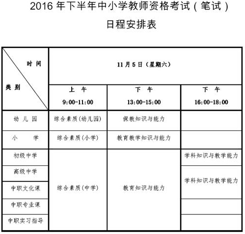 2016年下半年云南瑞麗市教師資格證考試報名公告