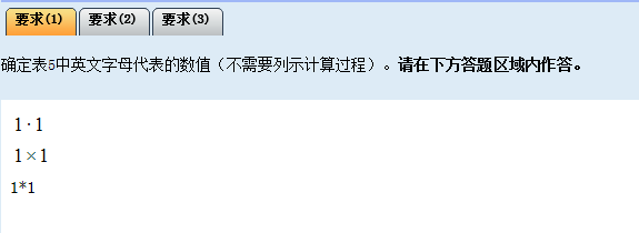 2016年中級會計師無紙化考試數學公式和符號輸入方法