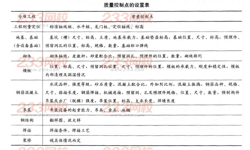 2016年一級建造師《項目管理》考前預測卷(1)