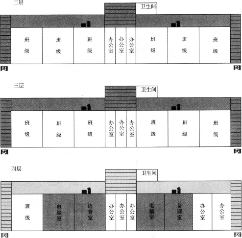 2016年消防安全案例分析精選題：滅火器配置驗(yàn)收與檢查