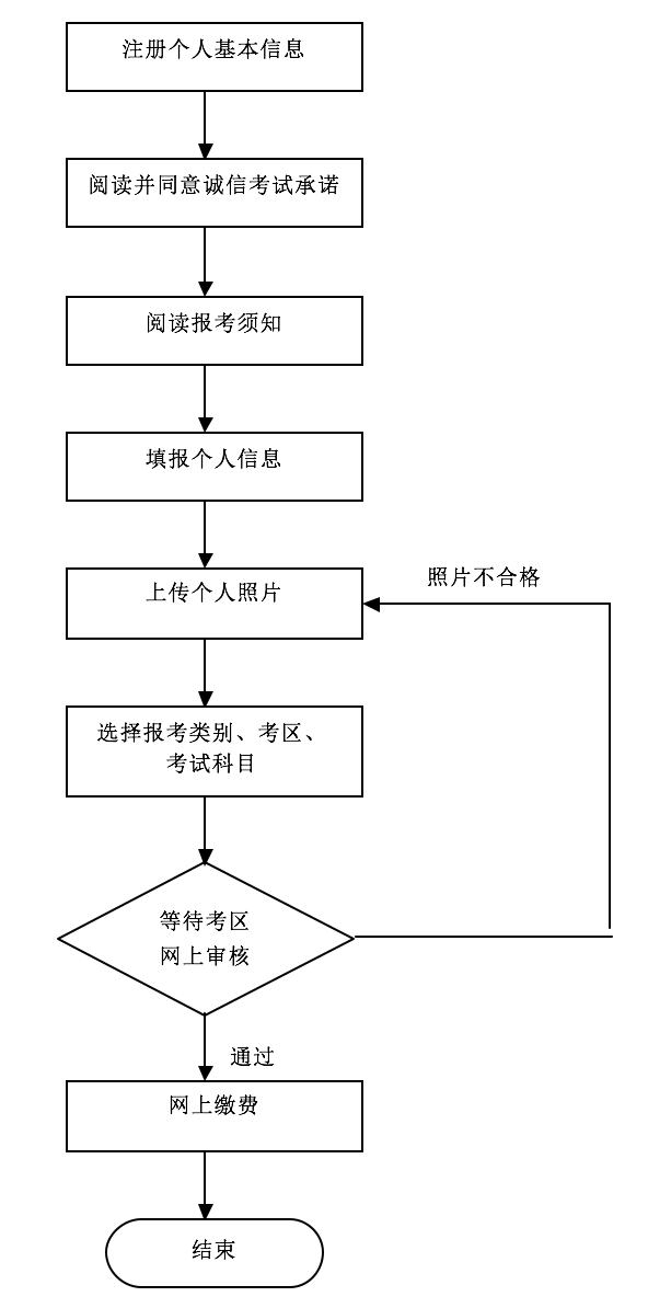 2016年下半年北京教師資格證考試報名時間公告