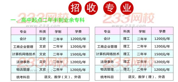 河南財經政法大學2016年成人高考招生簡章