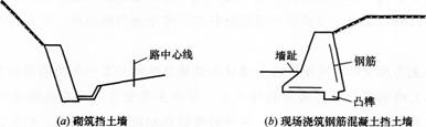 2016年一級建造師《市政工程》臨考通關卷(1)