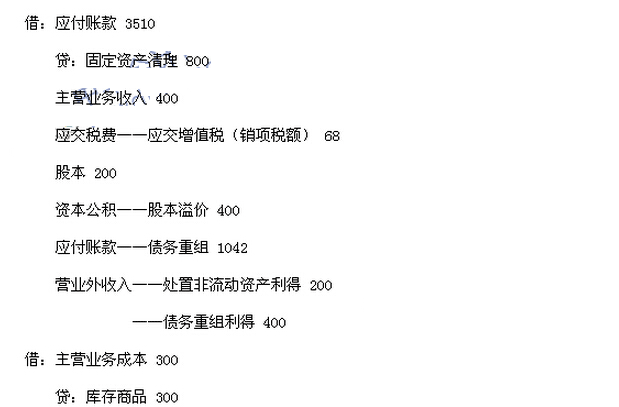 2016中級會計師考試《中級會計實務》考試真題及答案(圖片版)