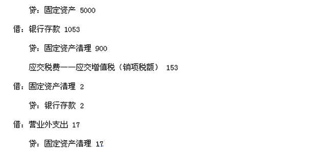 2016中級會計師考試《中級會計實務》考試真題及答案(圖片版)