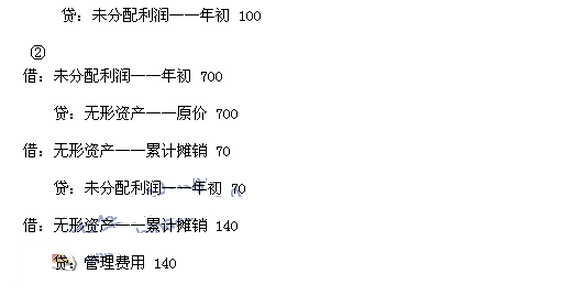 2016中級會計師考試《中級會計實務》考試真題及答案(圖片版)