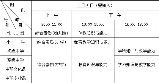 2016年下半年山東東營教師資格證考試報名公告