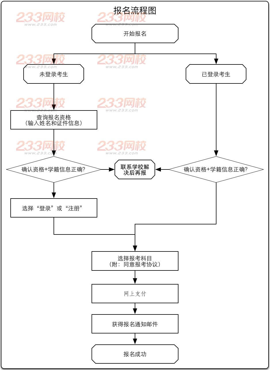 點此在新窗口瀏覽圖片