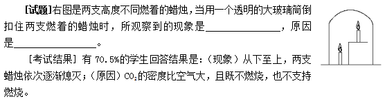 教師資格證考試大綱——《化學學科知識與教學能力》（初級中學）
