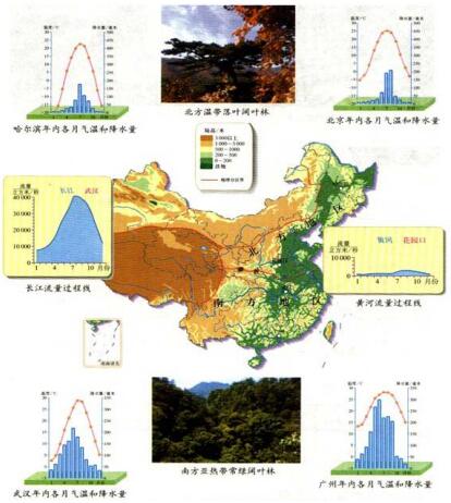 教師資格證考試大綱——《地理學科知識與教學能力》（初級中學）