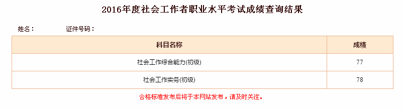 233網校高分學員考試經驗分享:乘風破浪，讓夢想飛揚