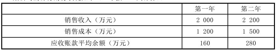 2016年10月銀行從業(yè)試題《公司信貸》機考精選題(2)
