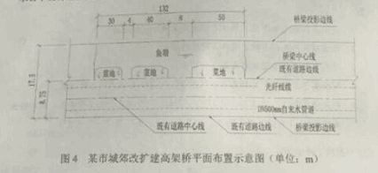 2016年一級建造師《市政工程》考試真題答案(完整版)