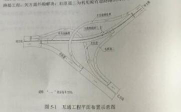 2016年一級建造師《市政工程》考試真題答案(完整版)