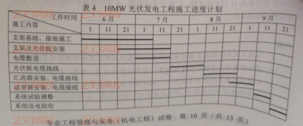 2016一級建造師《機電》真題答案及解析案例四