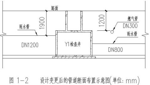 2016年一級(jí)建造師《市政工程》考試真題答案(完整版)