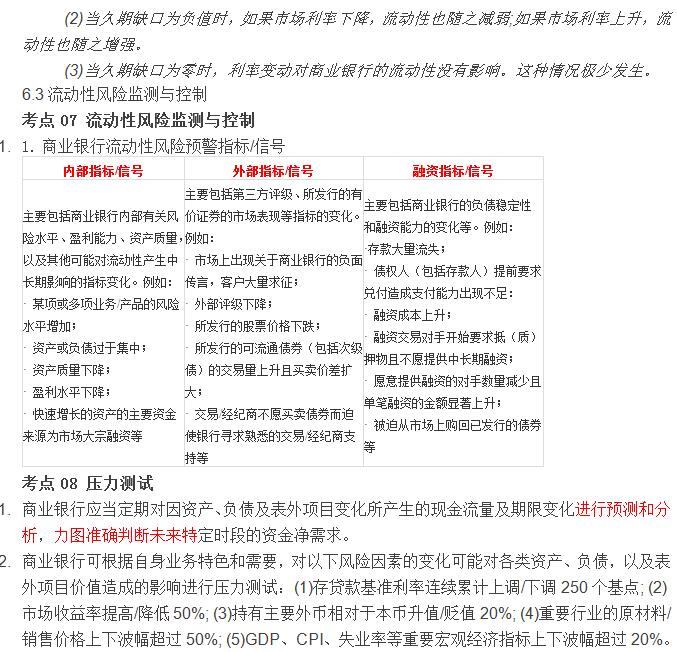 初級《風險管理》10分鐘速記:第六章流動性風險管理