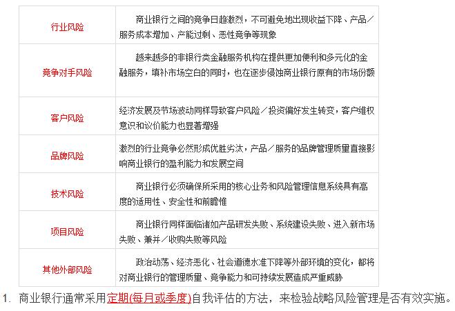 初級《風險管理》10分鐘速記:第七章其他風險管理