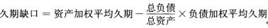 銀行從業資格考試《風險管理》難點點撥4.2章
