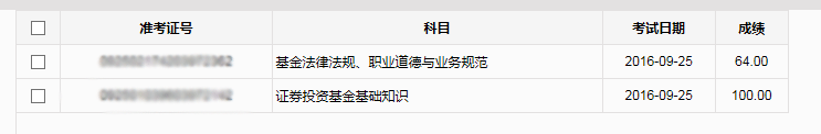 2016年9月基金從業(yè)成績9月30日起查詢