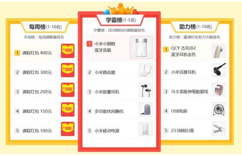 一級建造師考試季，刷題沖榜送大禮