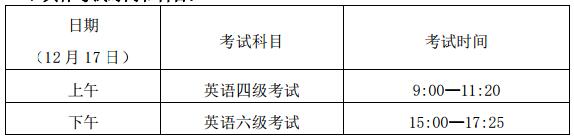 2016年12月復(fù)旦大學(xué)英語(yǔ)四級(jí)報(bào)名時(shí)間