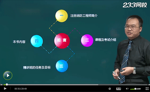 講師教你如何備戰(zhàn)二級(jí)消防安全案例分析