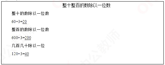 2018上半年小學數學教師資格證面試試題（精選）第一批