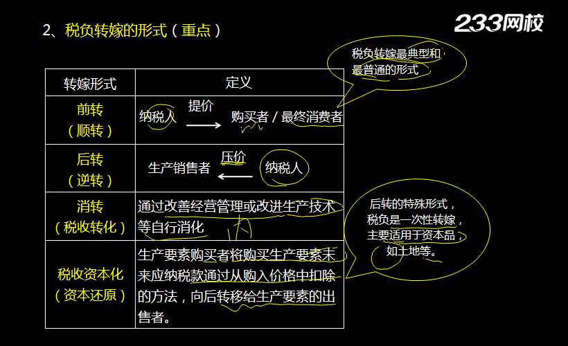 caizheng11.png caizheng11.png