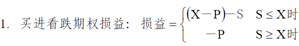 2014期貨從業<基礎知識>考點串講:期權交易損益分析及應用5