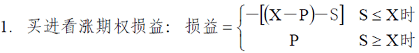 2014期貨從業<基礎知識>考點串講:期權交易損益分析及應用7