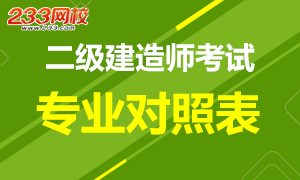 2017二級建造師考試專業對照表