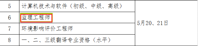 2017年監理考試時間
