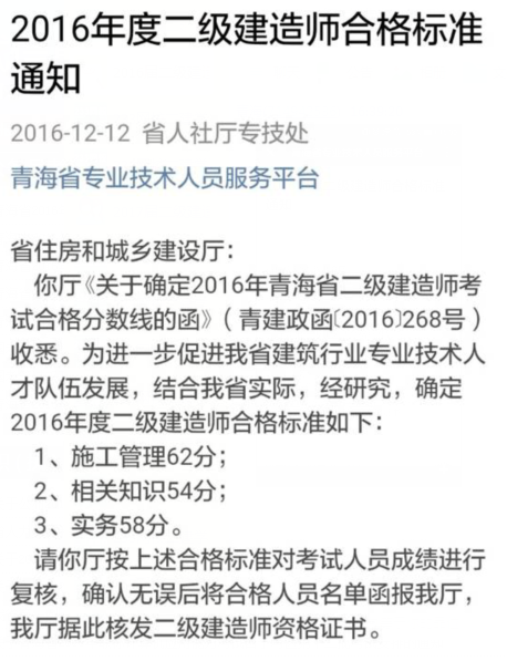 2016年青海二級建造師合格標準