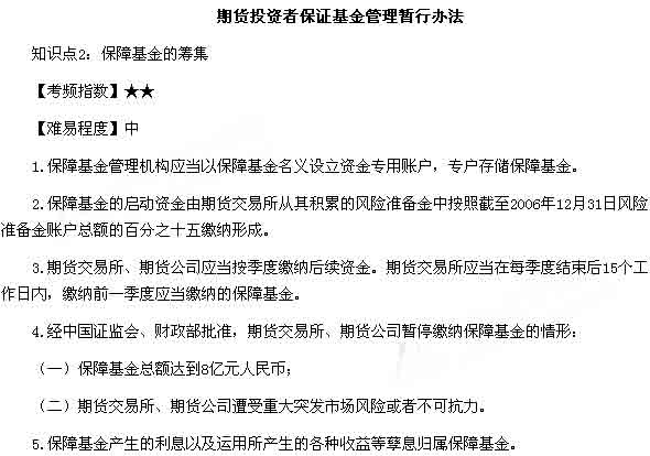 2017年期貨從業《法律法規》期貨交易所管理辦法知識點2
