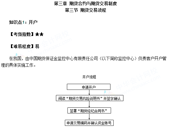 2017年期貨從業《期貨基礎知識》第三章高頻考點：開戶