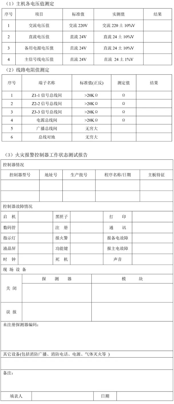 解讀消防系統的保養、維護內容和其技術方案